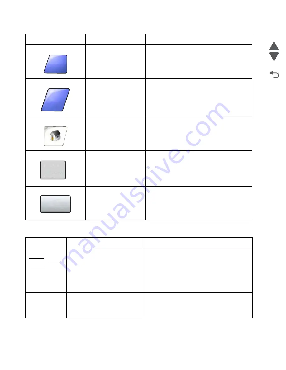 Lexmark X945E Скачать руководство пользователя страница 128