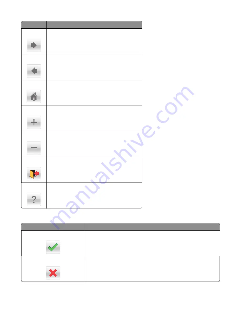 Lexmark X950 Series Скачать руководство пользователя страница 27