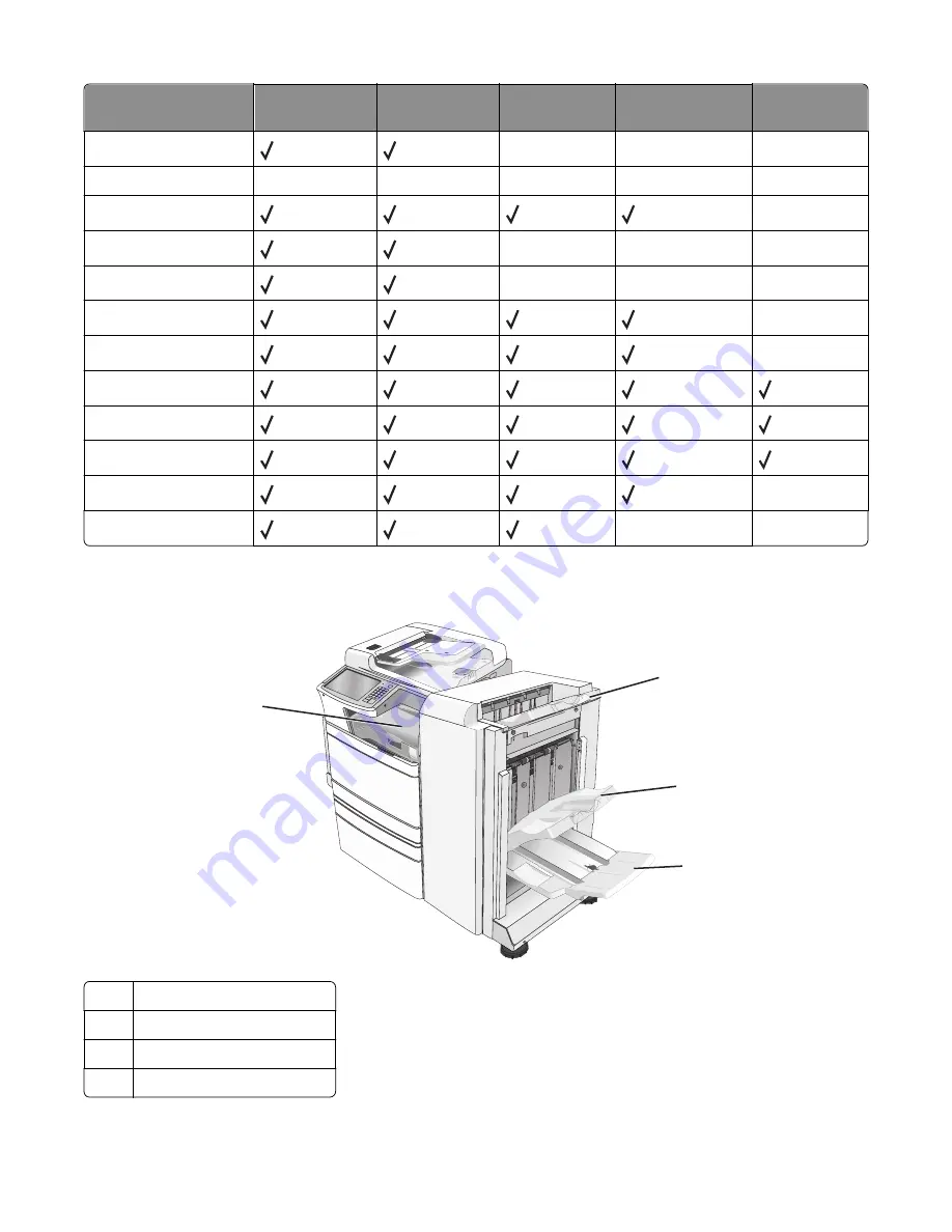 Lexmark X950 Series Скачать руководство пользователя страница 92