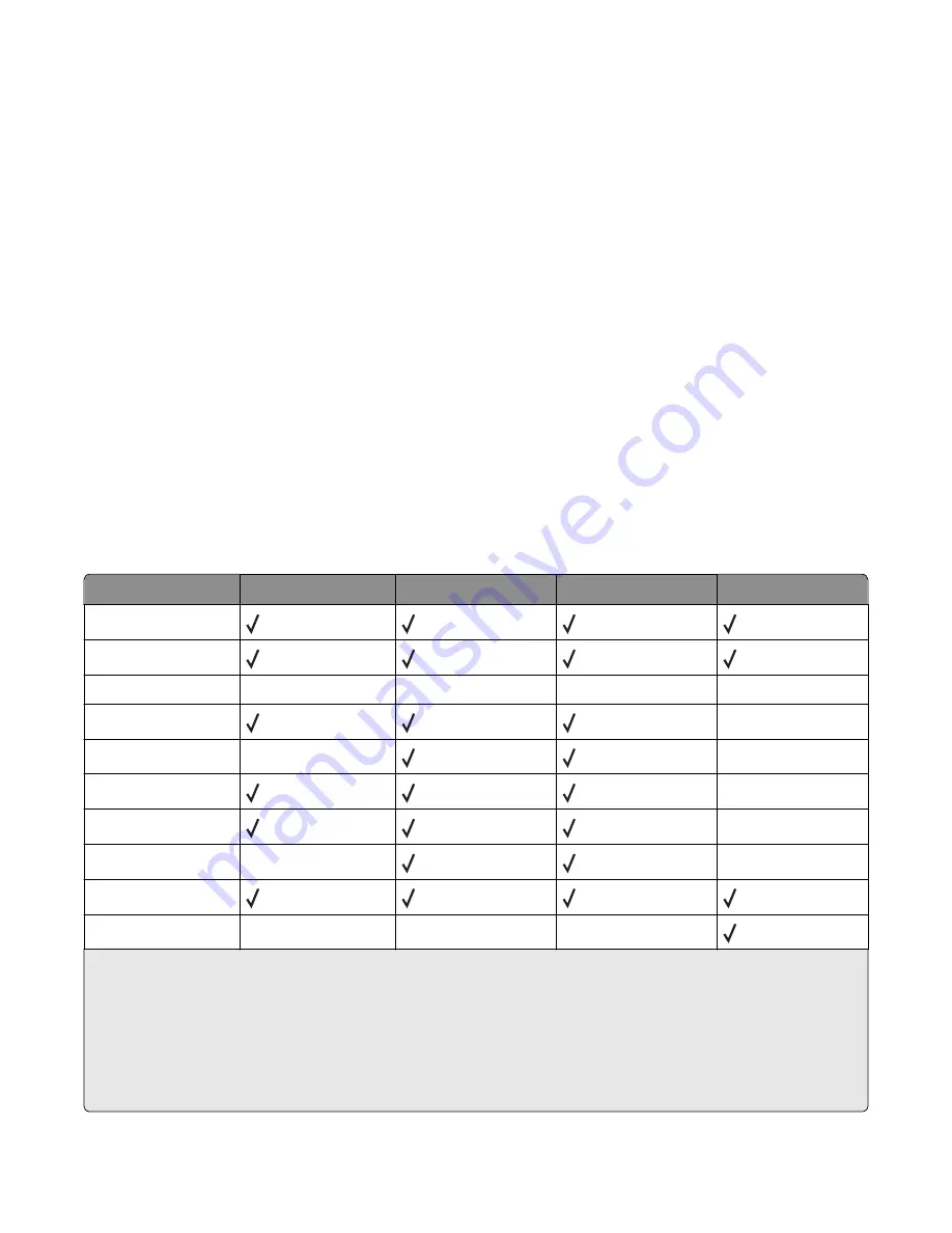 Lexmark X950 Series Скачать руководство пользователя страница 93