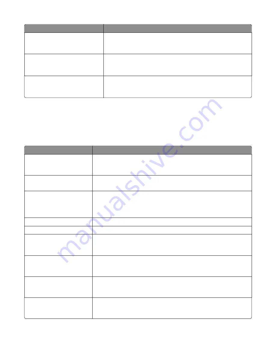 Lexmark X950 Series User Manual Download Page 165