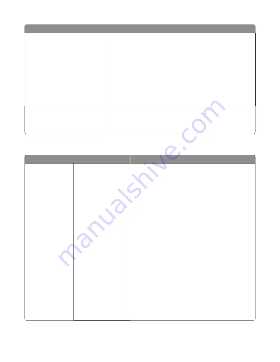 Lexmark X950 Series Скачать руководство пользователя страница 232