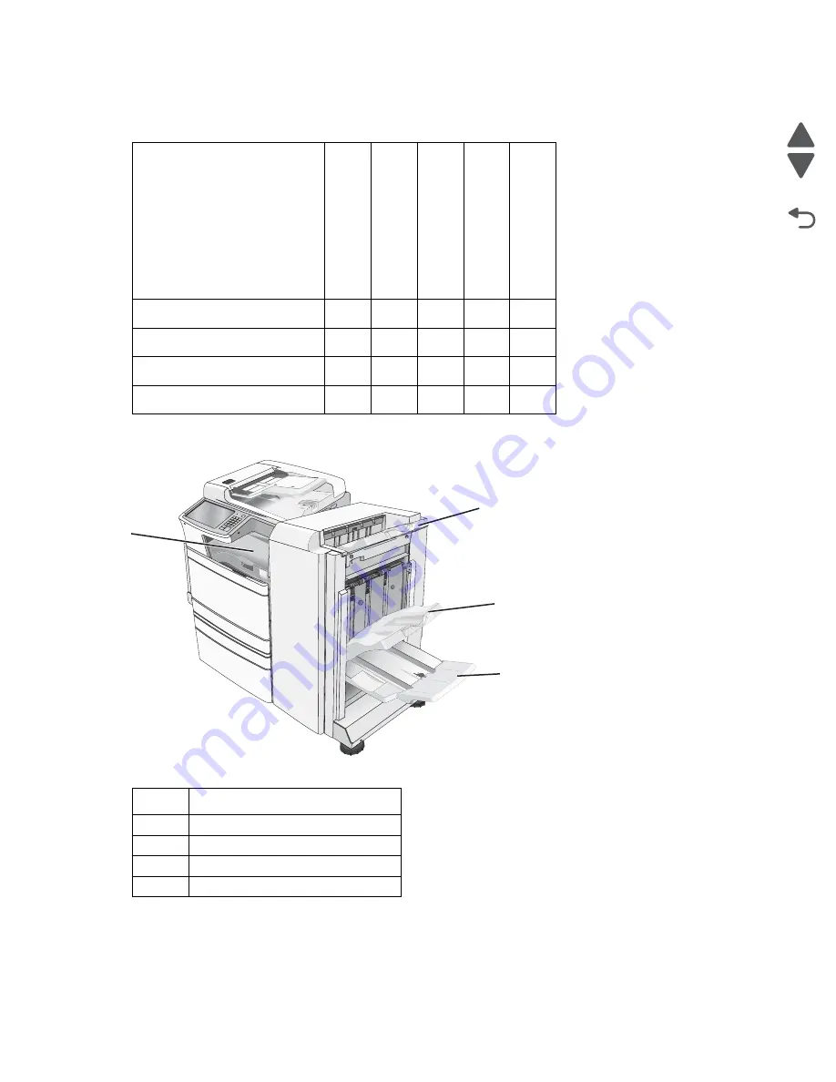 Lexmark X95x Скачать руководство пользователя страница 42