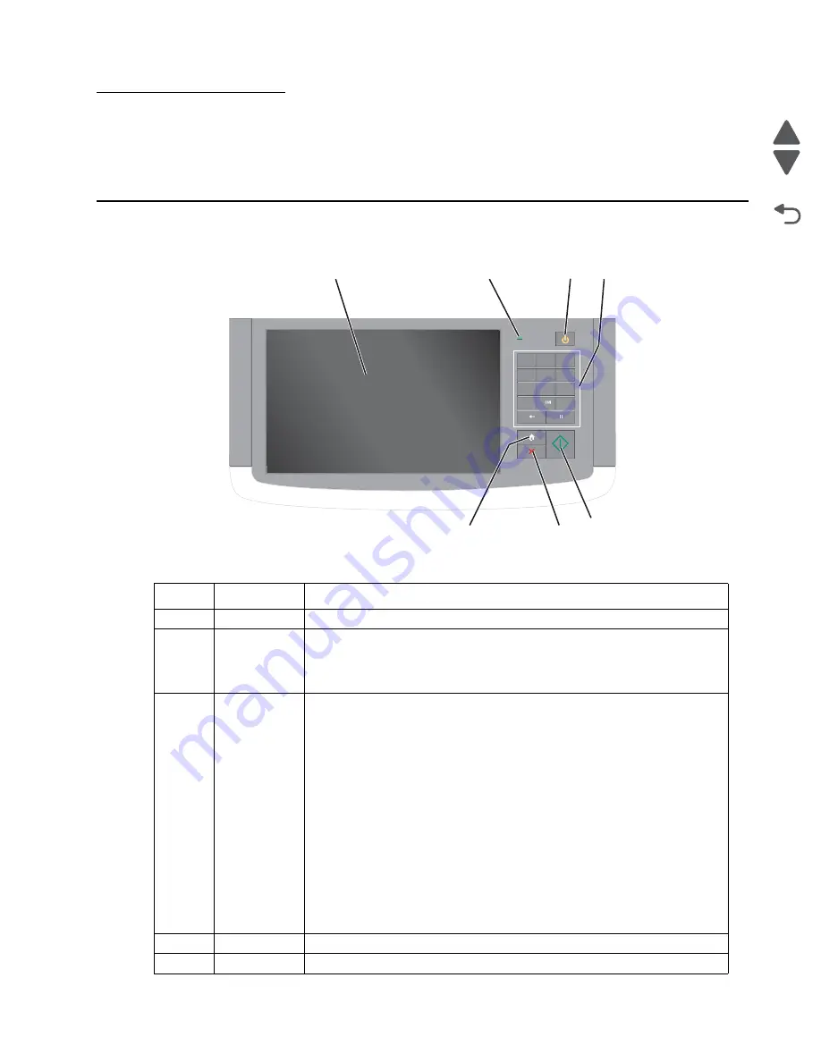 Lexmark X95x Скачать руководство пользователя страница 337