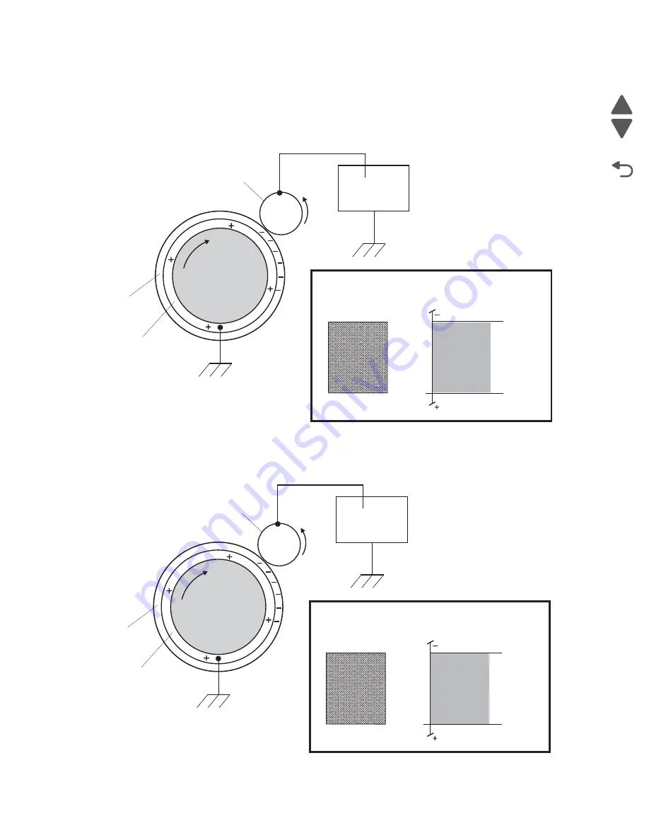 Lexmark X95x Service Manual Download Page 394