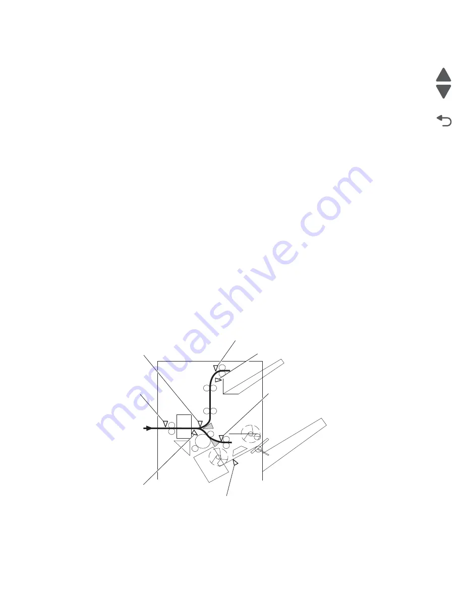 Lexmark X95x Service Manual Download Page 422