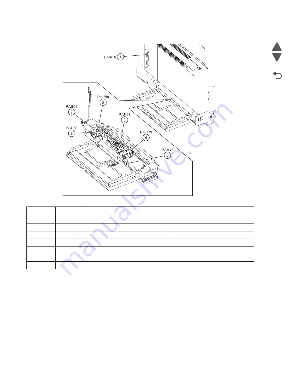 Lexmark X95x Скачать руководство пользователя страница 956