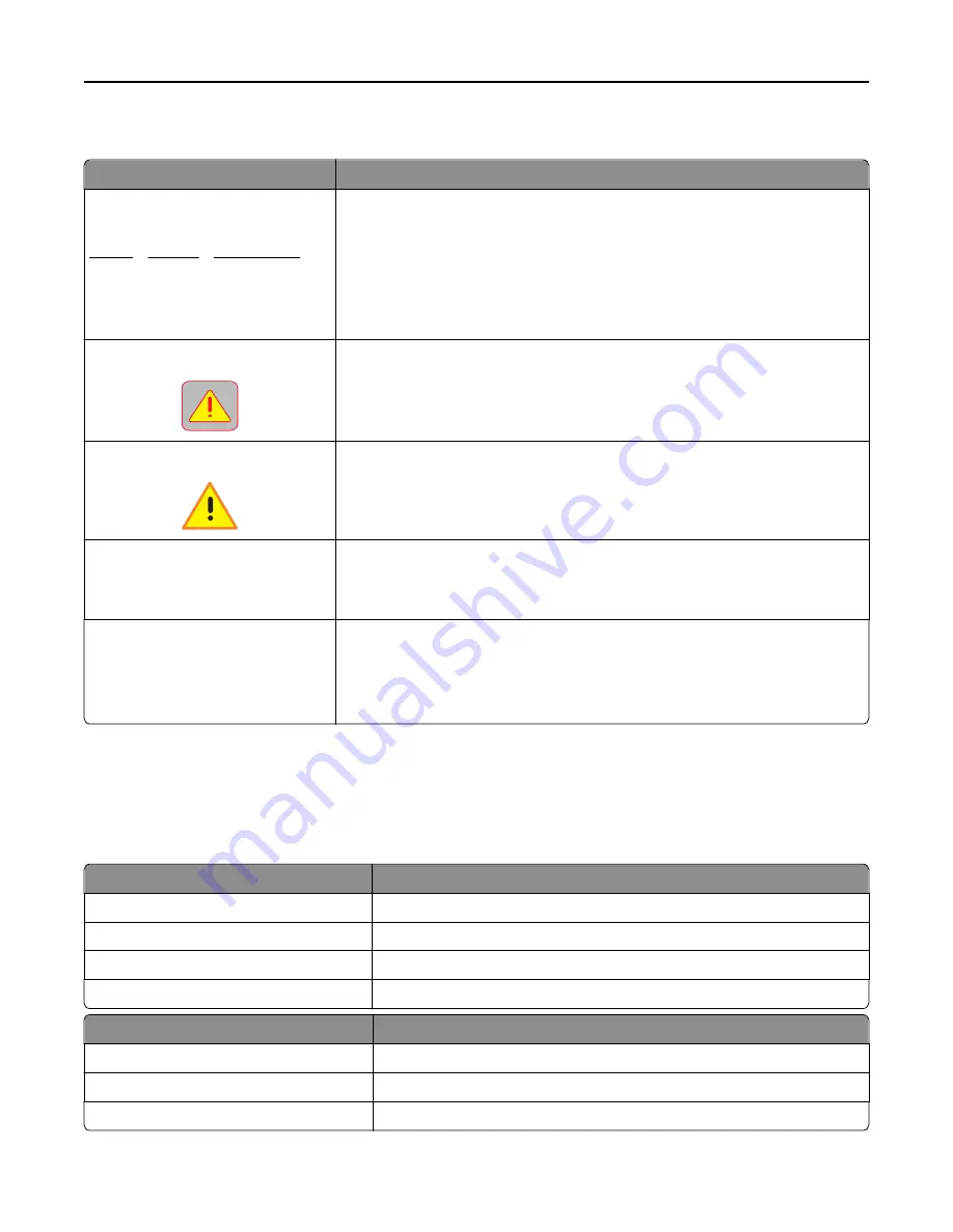 Lexmark XC2132 Скачать руководство пользователя страница 16