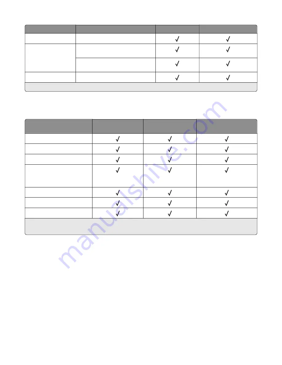 Lexmark XC4150 Service Manual Download Page 31