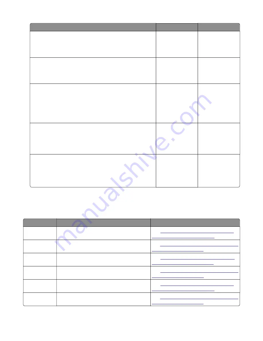 Lexmark XC4150 Service Manual Download Page 85