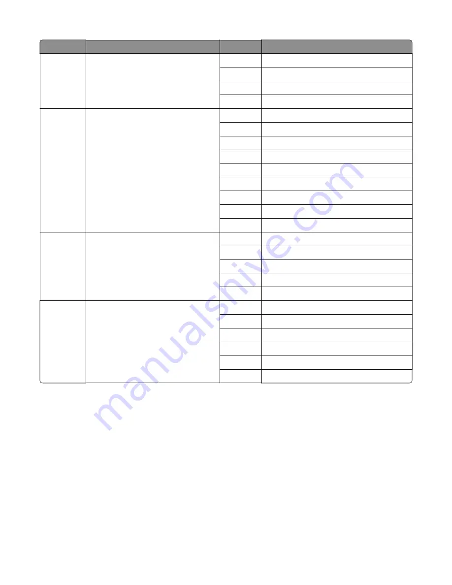 Lexmark XC4150 Service Manual Download Page 459