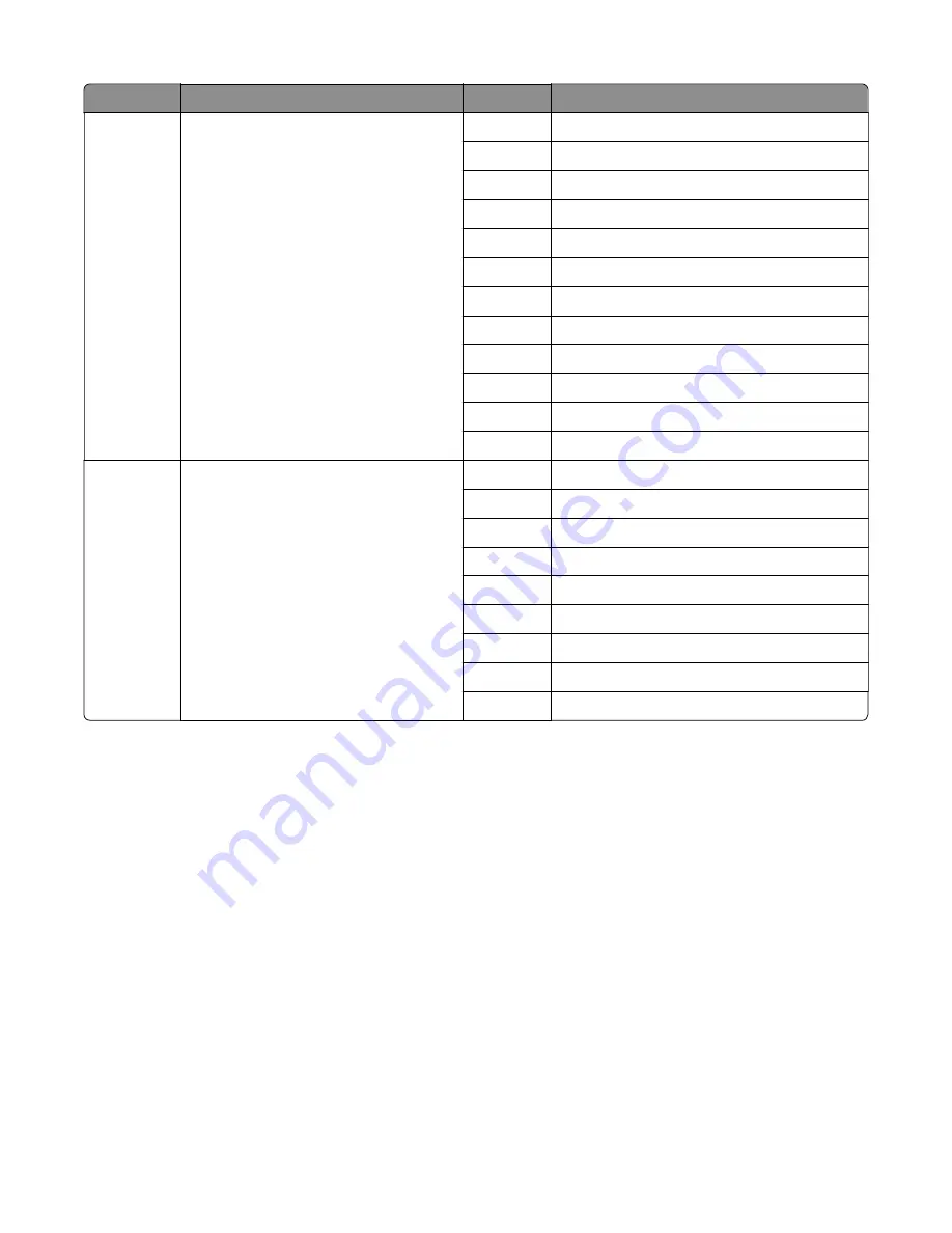 Lexmark XC4150 Service Manual Download Page 461