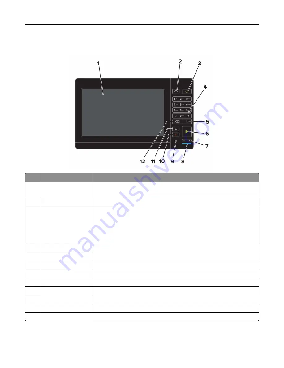 Lexmark XC9225 User Manual Download Page 20