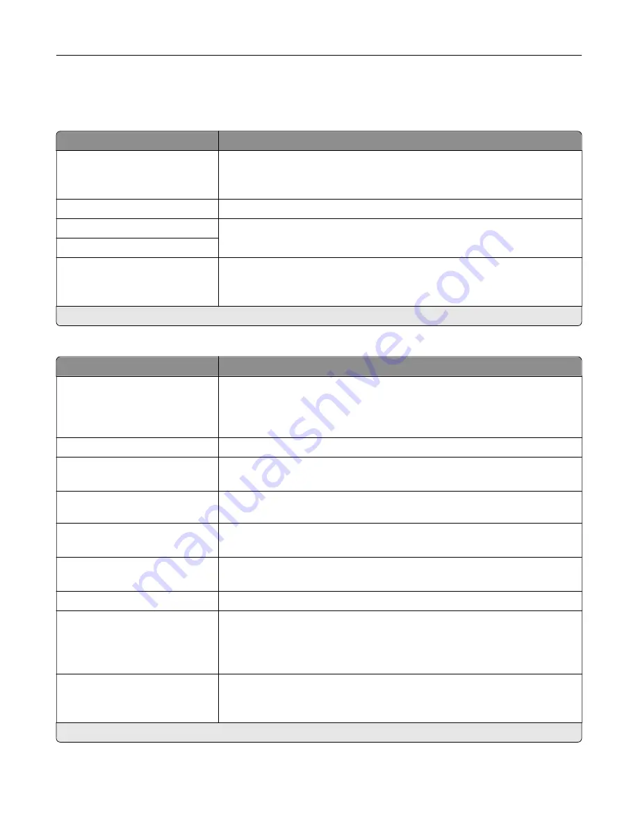 Lexmark XC9225 User Manual Download Page 120