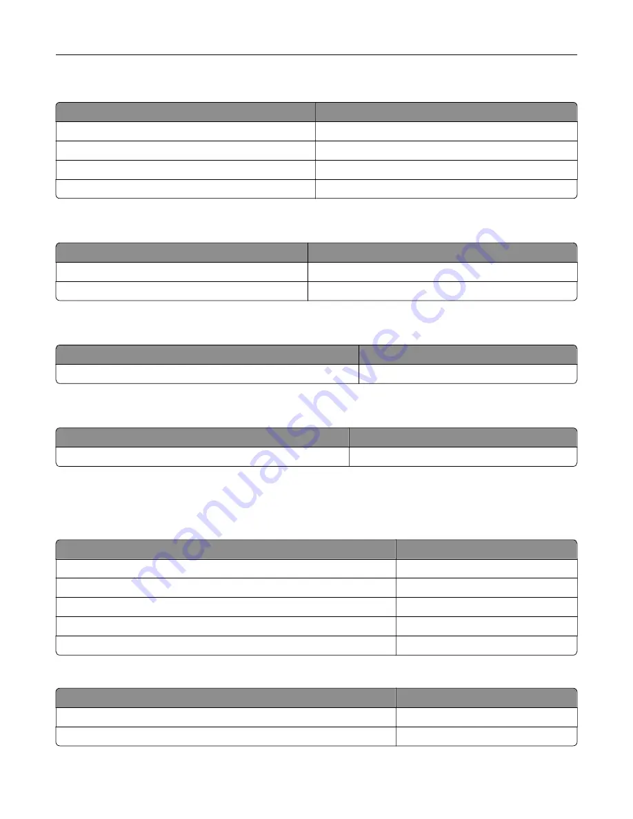 Lexmark XC9225 User Manual Download Page 173