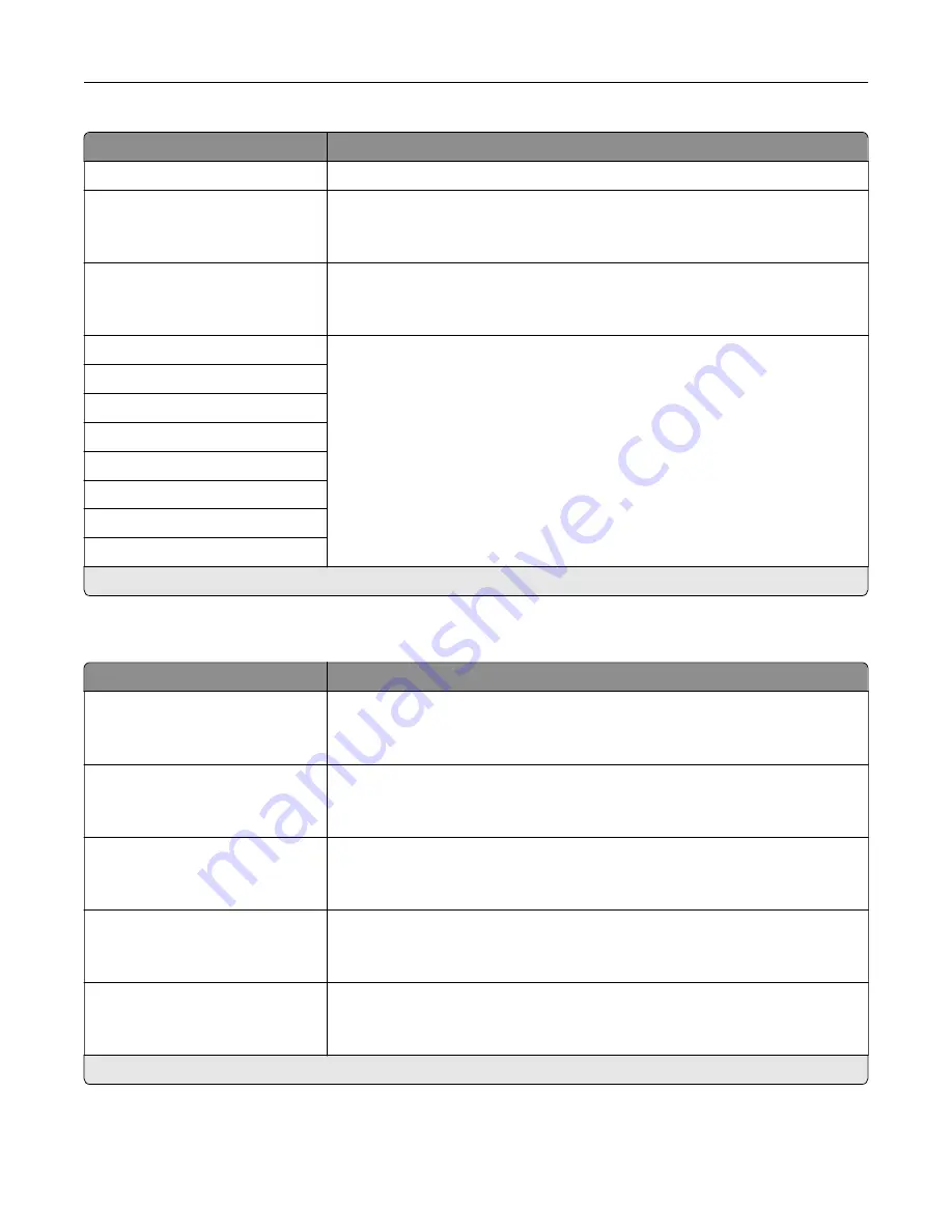 Lexmark XM3142 User Manual Download Page 136