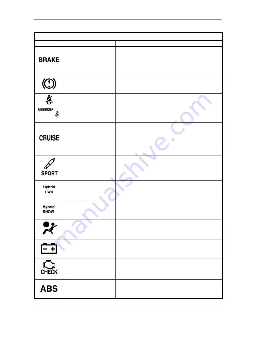 Lexus 450H 2009 Pre-Delivery Service Manual Download Page 34