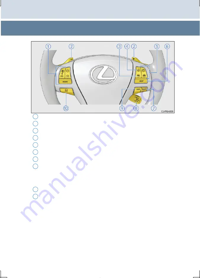 Lexus LS 460 2017 Manual Download Page 22