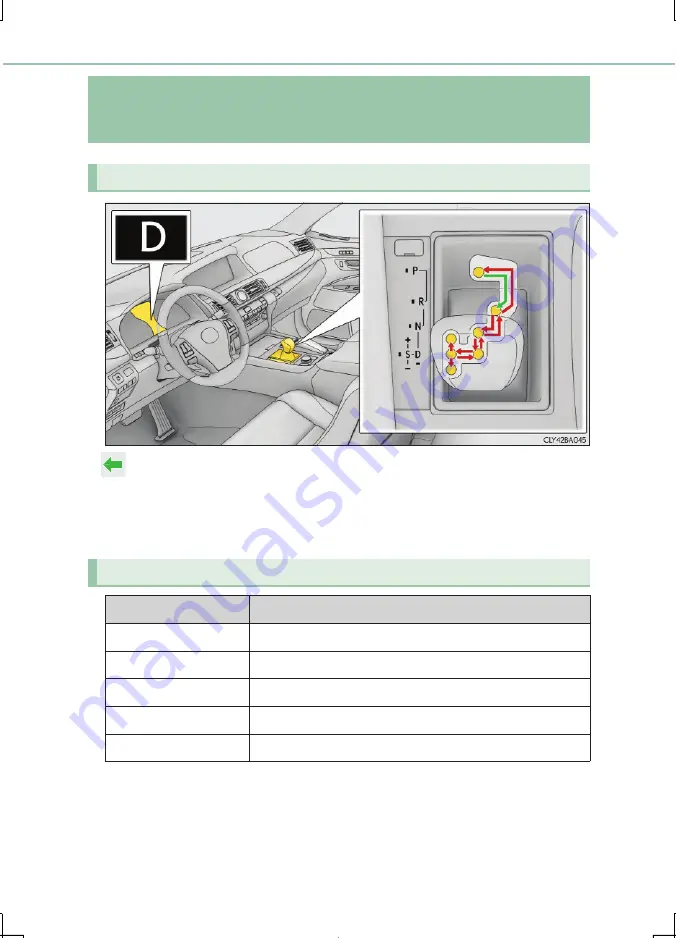 Lexus LS 460 2017 Manual Download Page 264