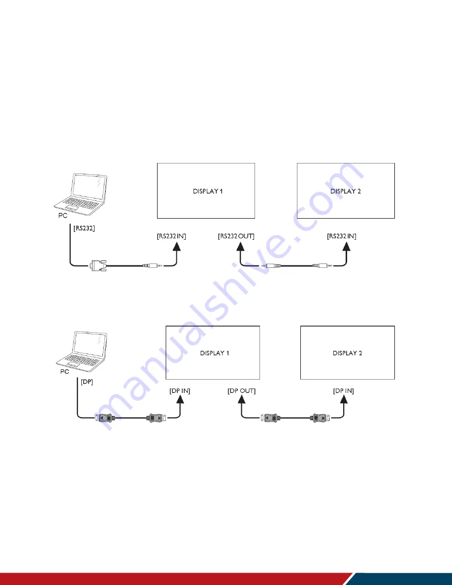 Leyard Planar VM Series User Manual Download Page 23