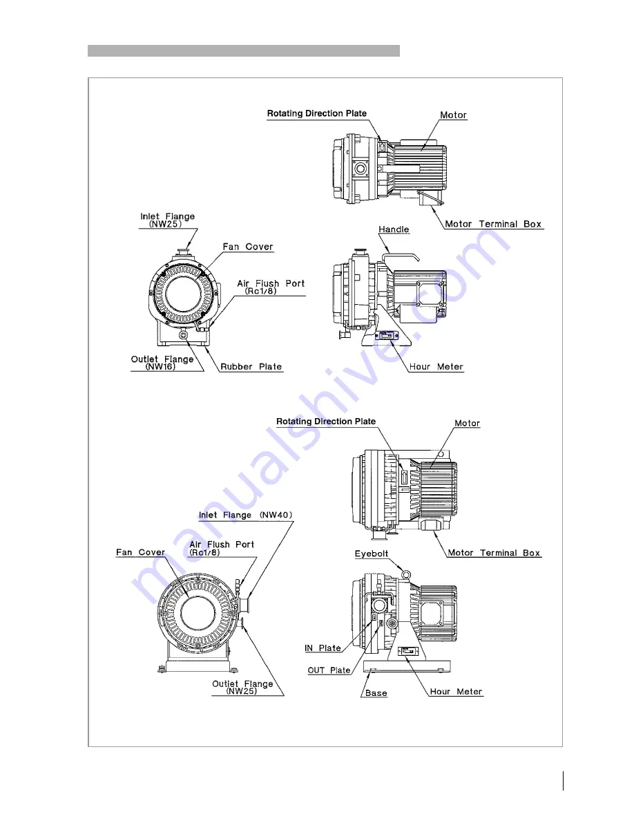 Leybold vacuum SC 15 D Operating Instructions Manual Download Page 7