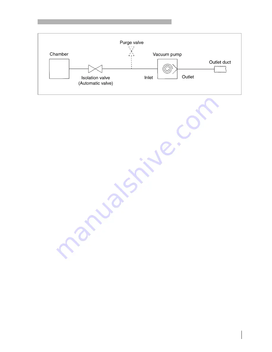 Leybold vacuum SC 15 D Operating Instructions Manual Download Page 25