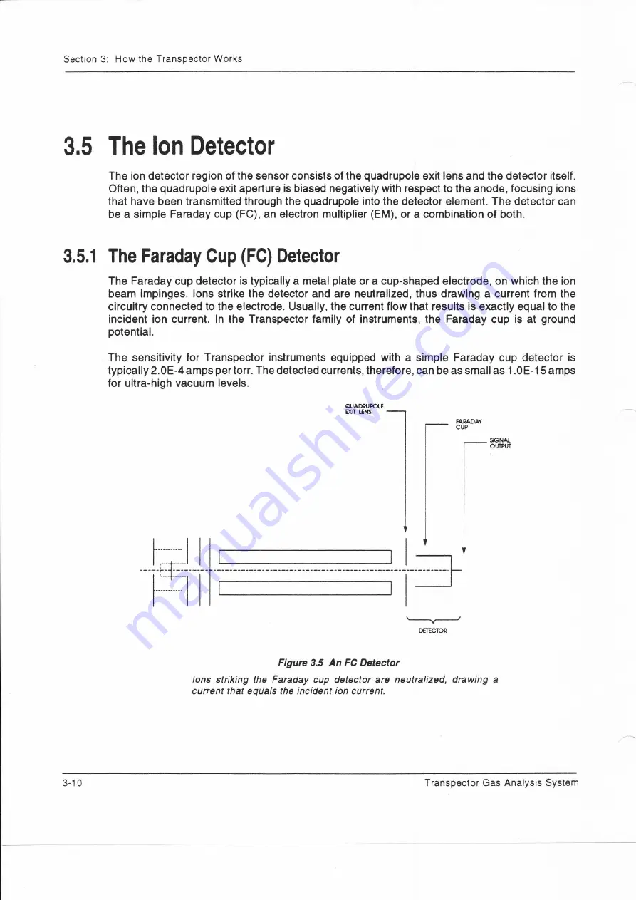 LEYBOLD 051-032 Manual Download Page 38