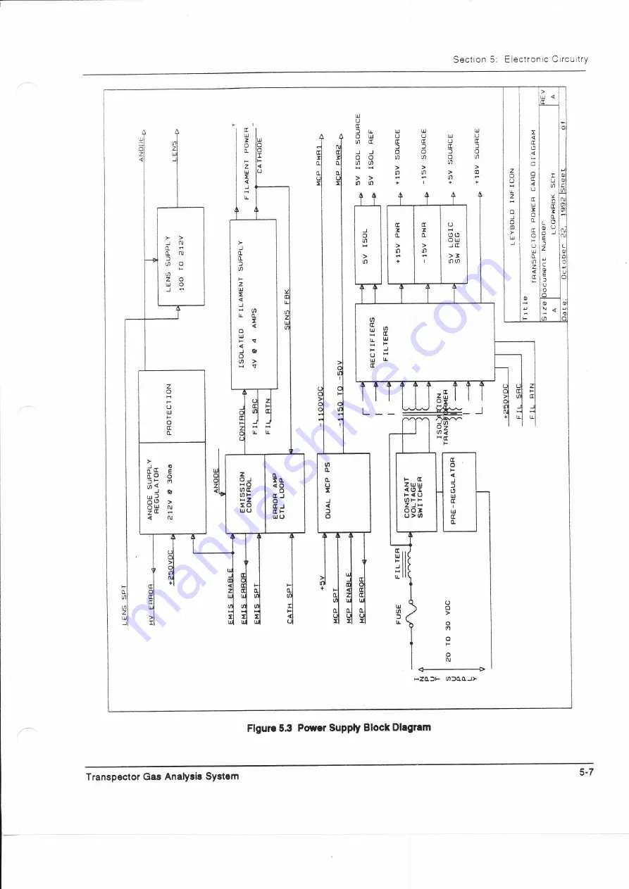 LEYBOLD 051-032 Скачать руководство пользователя страница 69