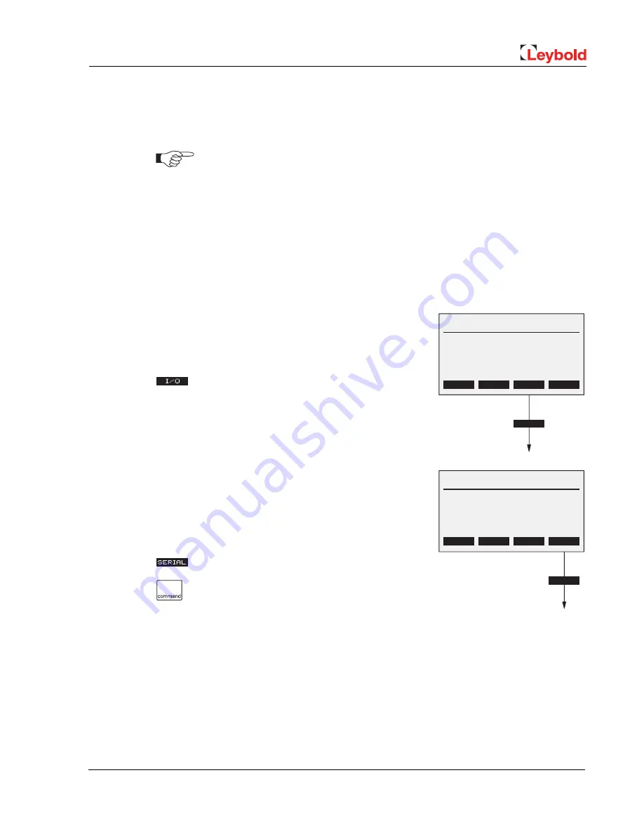 LEYBOLD 230 200 User Manual Download Page 57