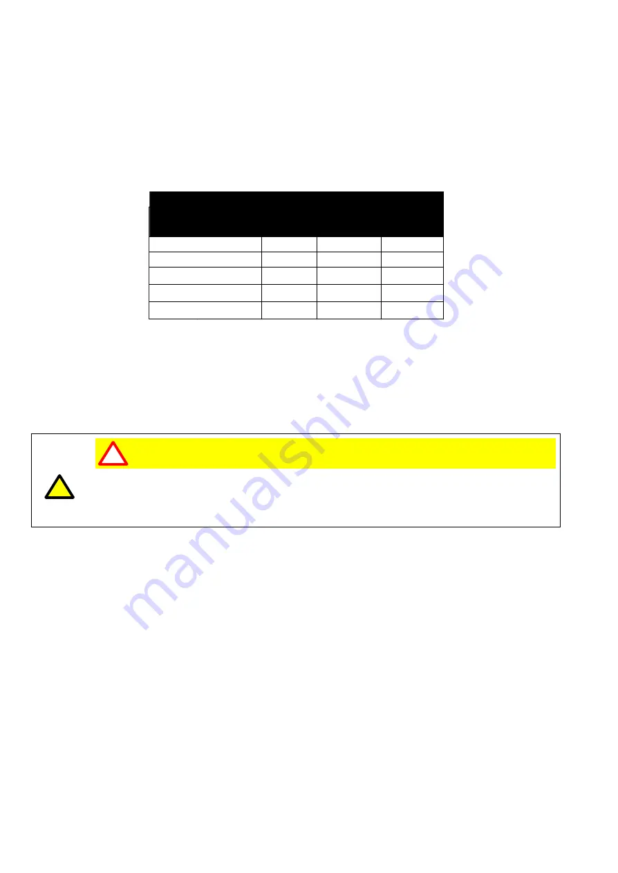 LEYBOLD 230300V02 Скачать руководство пользователя страница 18