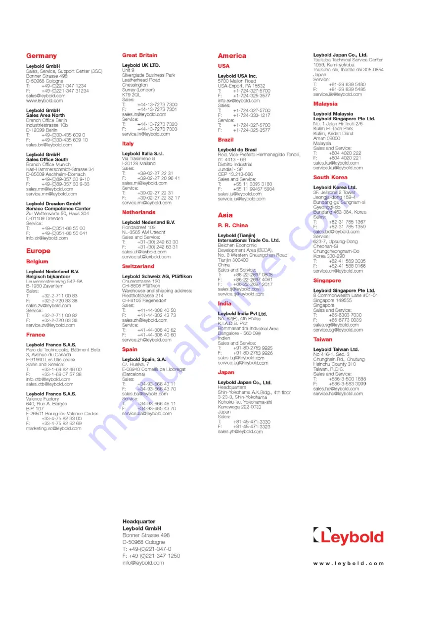 LEYBOLD 230300V02 Operating Manual Download Page 28