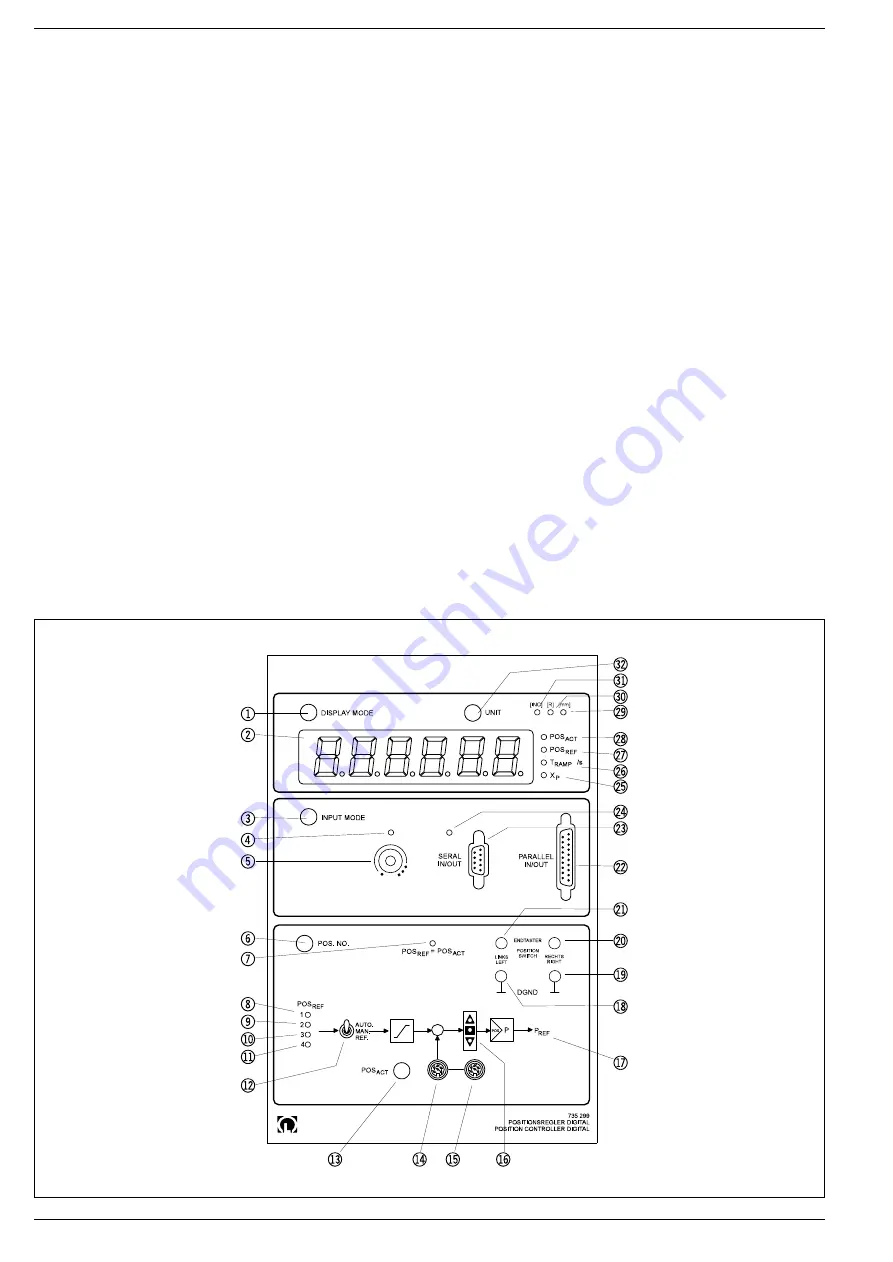 LEYBOLD 735 299 Скачать руководство пользователя страница 2