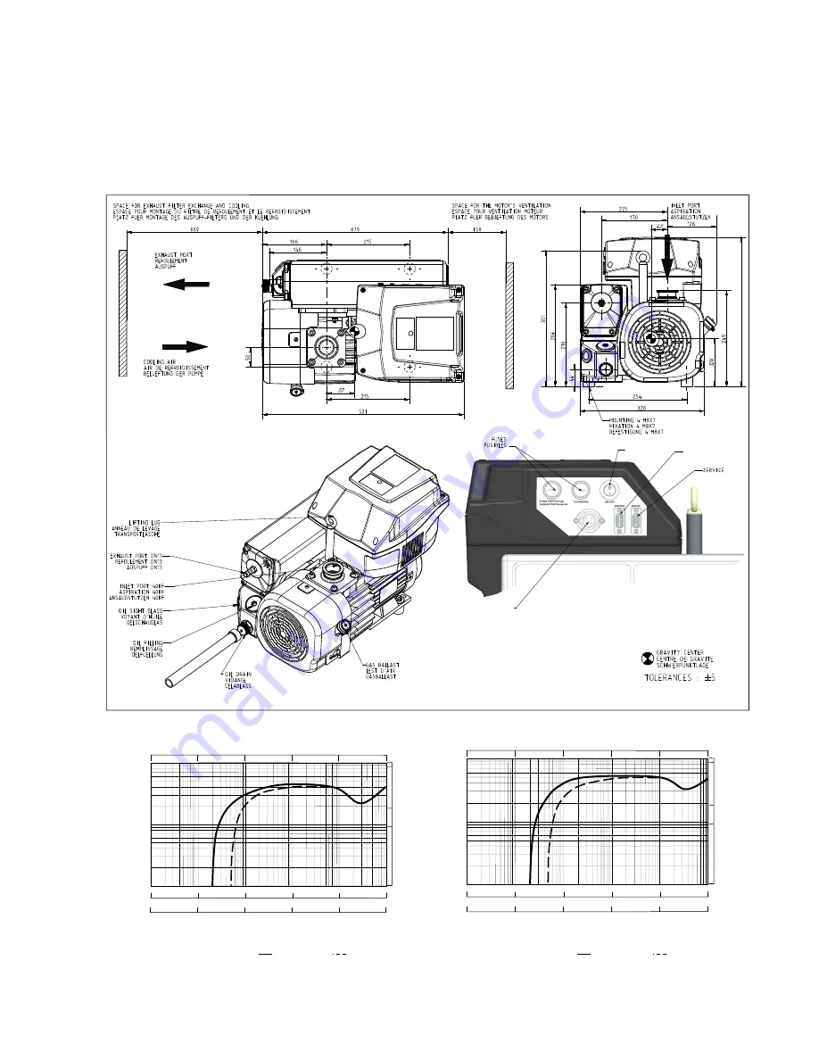 LEYBOLD SOGEVAC SV40 BI FC Original Operating Instructions Download Page 9