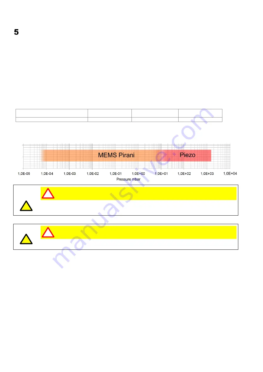 LEYBOLD THERMOVAC TTR 101 N Operating Manual Download Page 20