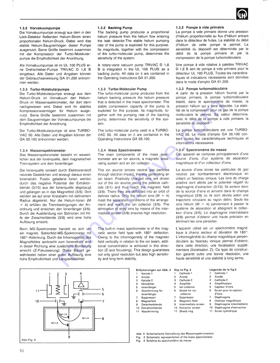 LEYBOLD Ultratest UL 100 Plus Скачать руководство пользователя страница 10