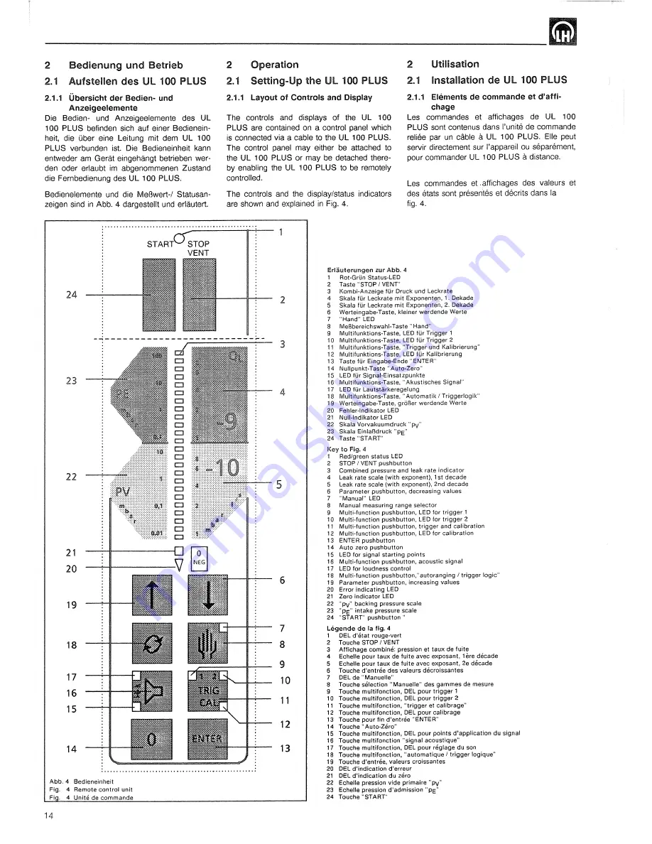 LEYBOLD Ultratest UL 100 Plus Скачать руководство пользователя страница 14