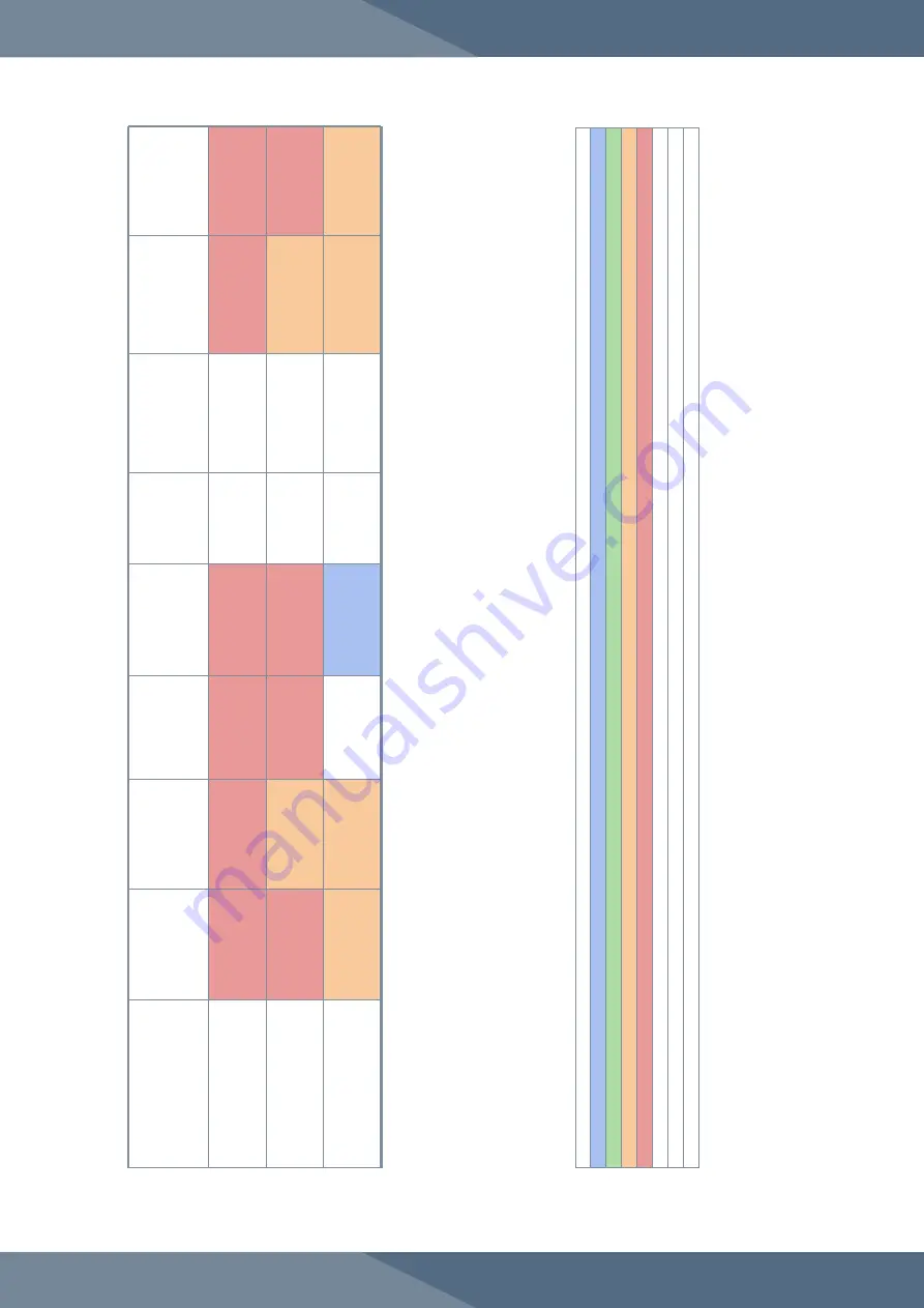 LFA VM Lab Mixer User Manual Download Page 30