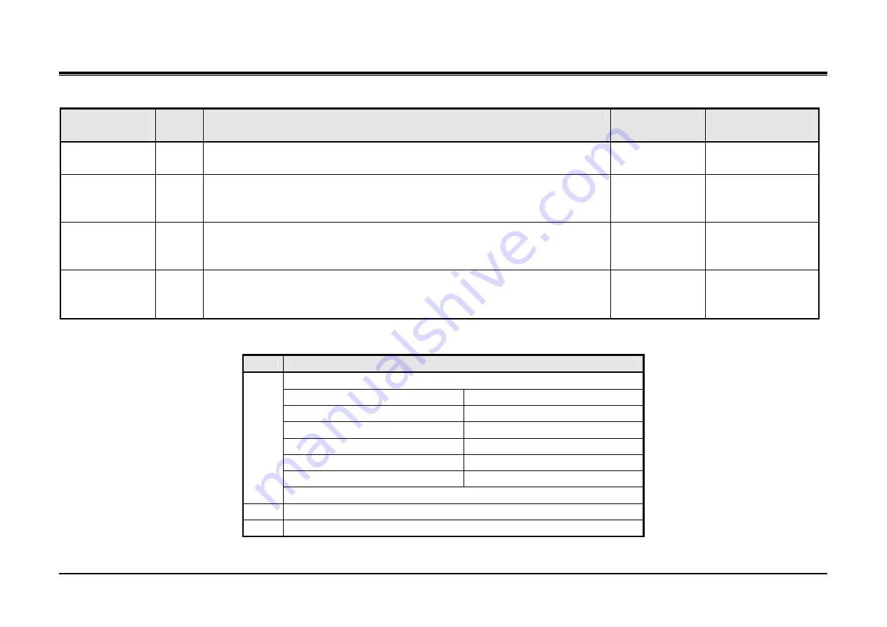 LG-Ericsson ipldk-60 Feature Description And Operation Manual Download Page 297