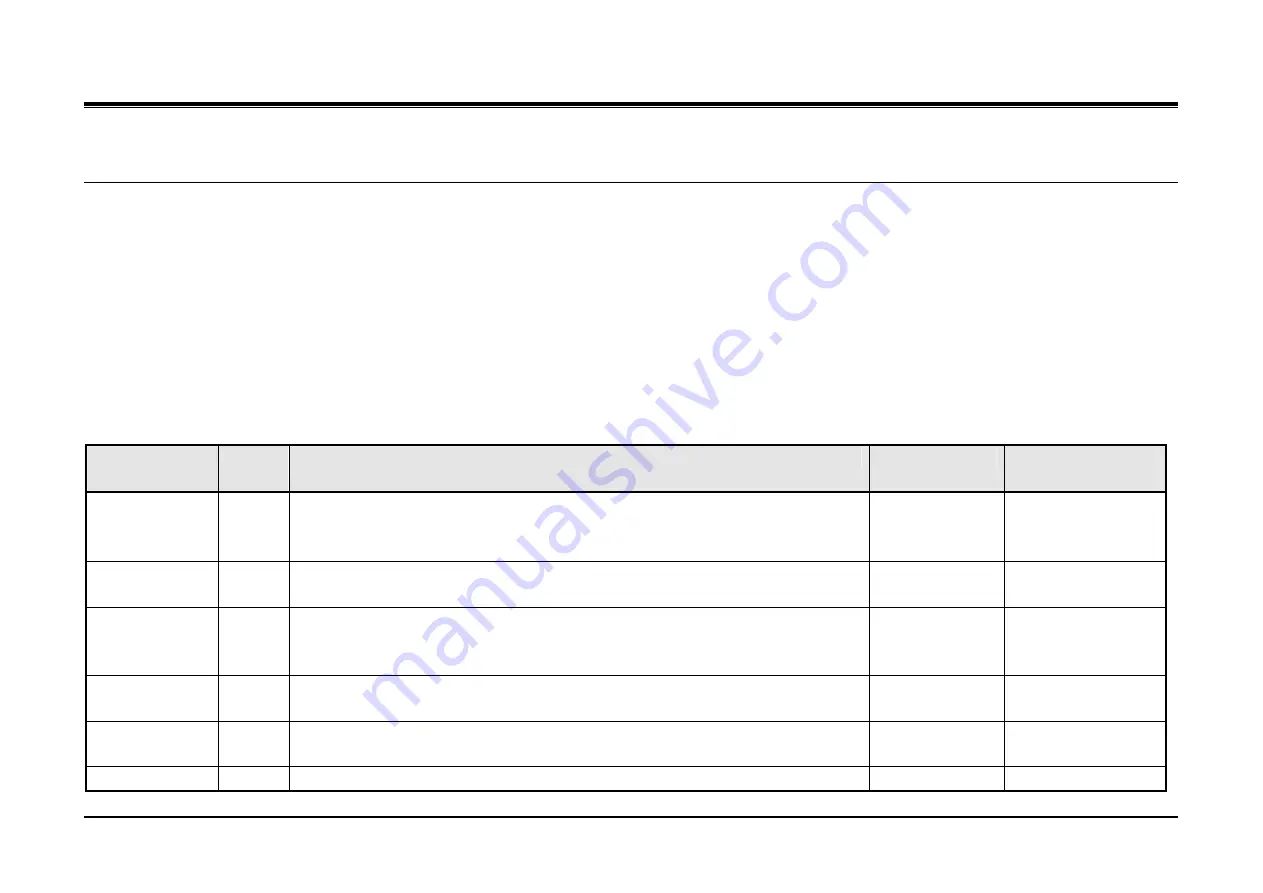 LG-Ericsson ipldk-60 Feature Description And Operation Manual Download Page 305