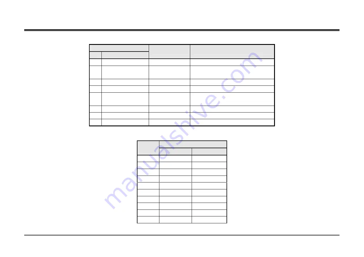 LG-Ericsson ipldk-60 Feature Description And Operation Manual Download Page 312