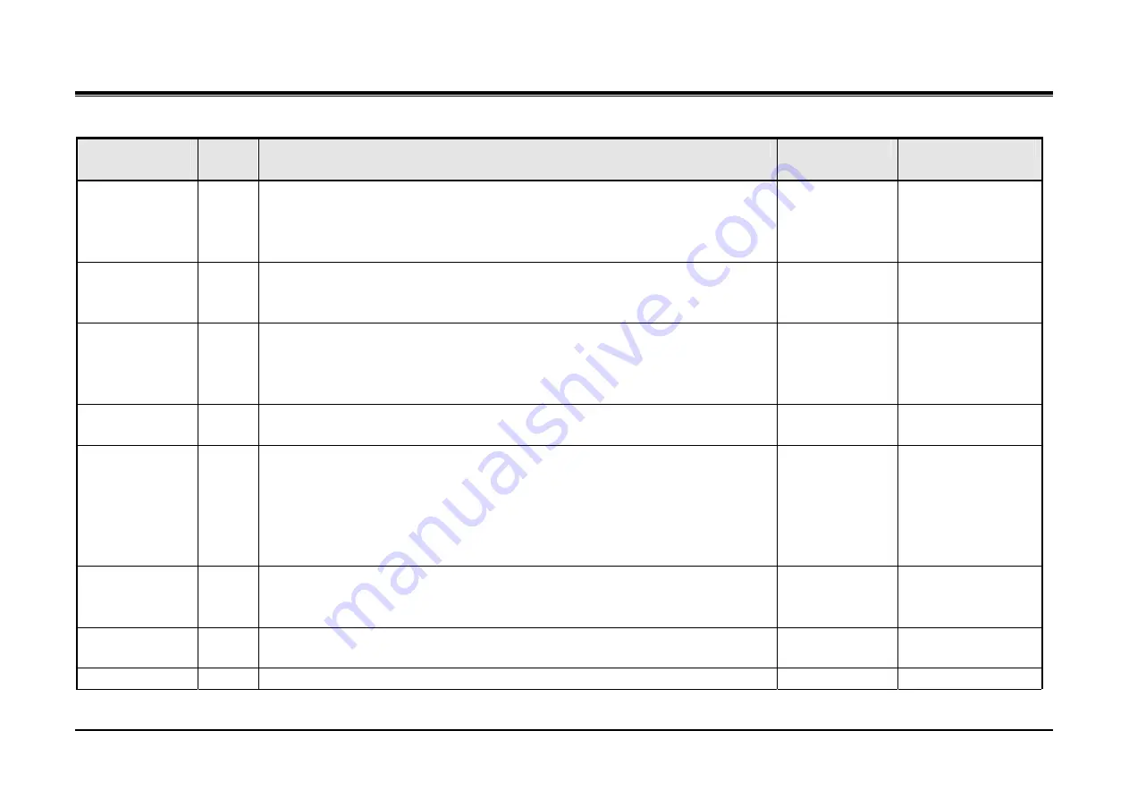 LG-Ericsson ipldk-60 Feature Description And Operation Manual Download Page 344