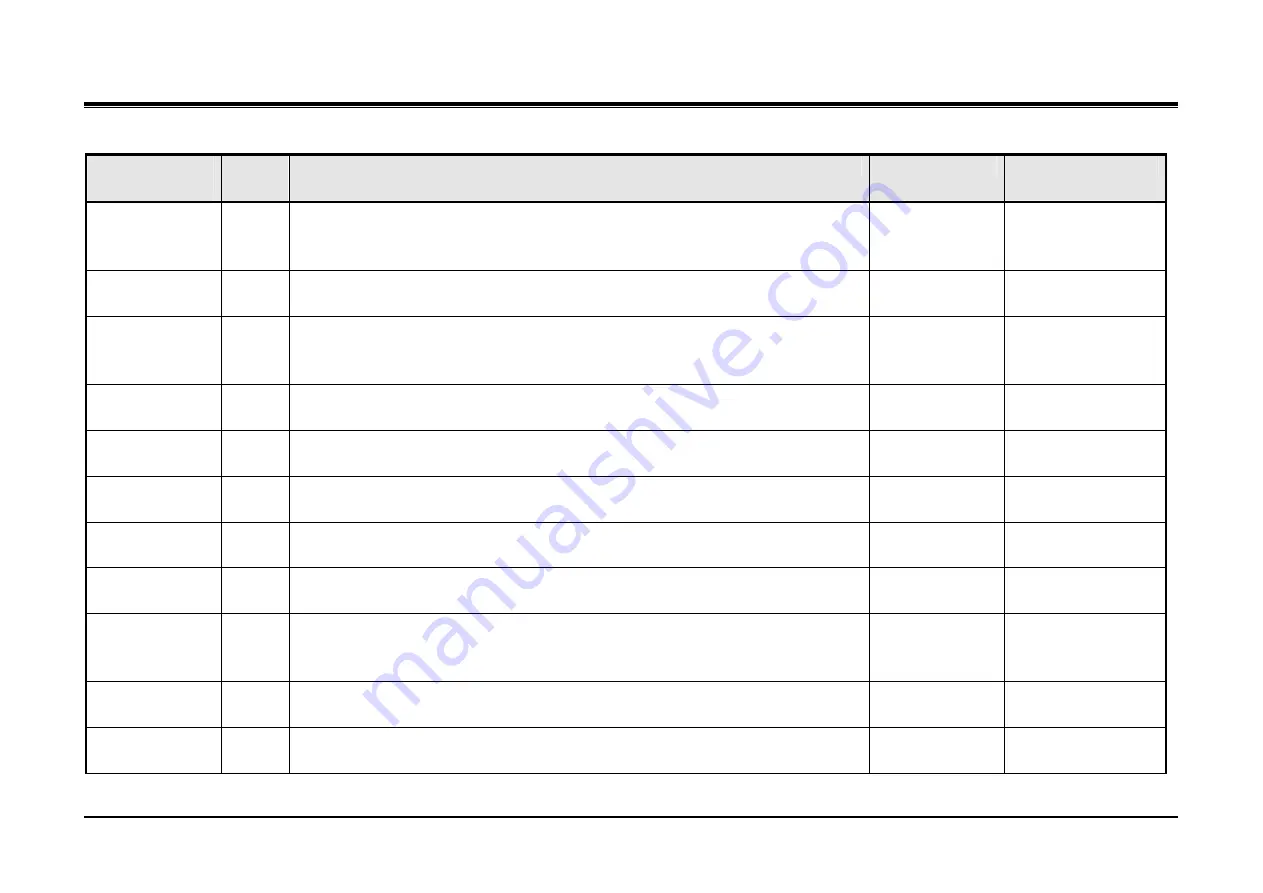 LG-Ericsson ipldk-60 Feature Description And Operation Manual Download Page 357