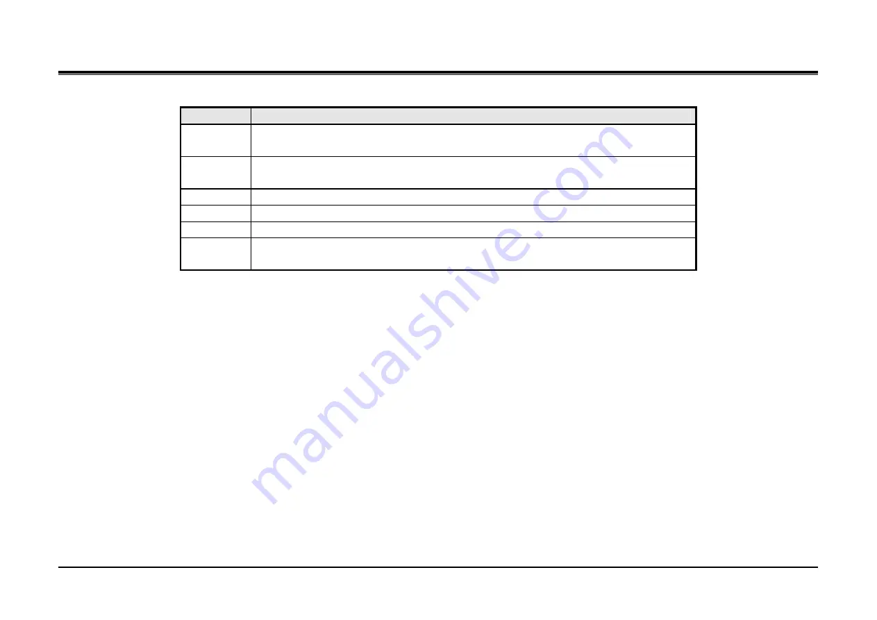 LG-Ericsson ipldk-60 Feature Description And Operation Manual Download Page 367