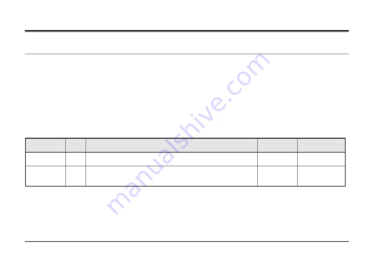 LG-Ericsson ipldk-60 Feature Description And Operation Manual Download Page 399