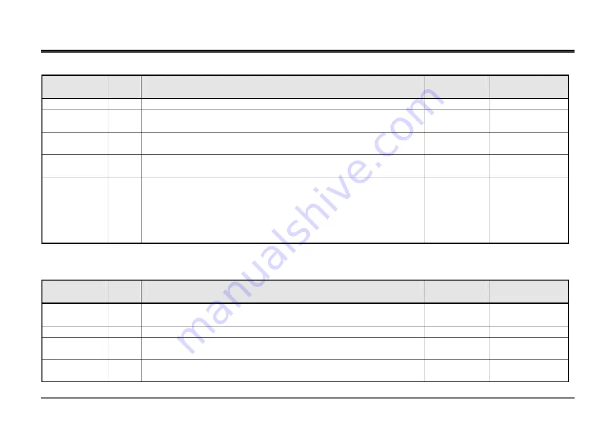 LG-Ericsson ipldk-60 Feature Description And Operation Manual Download Page 413