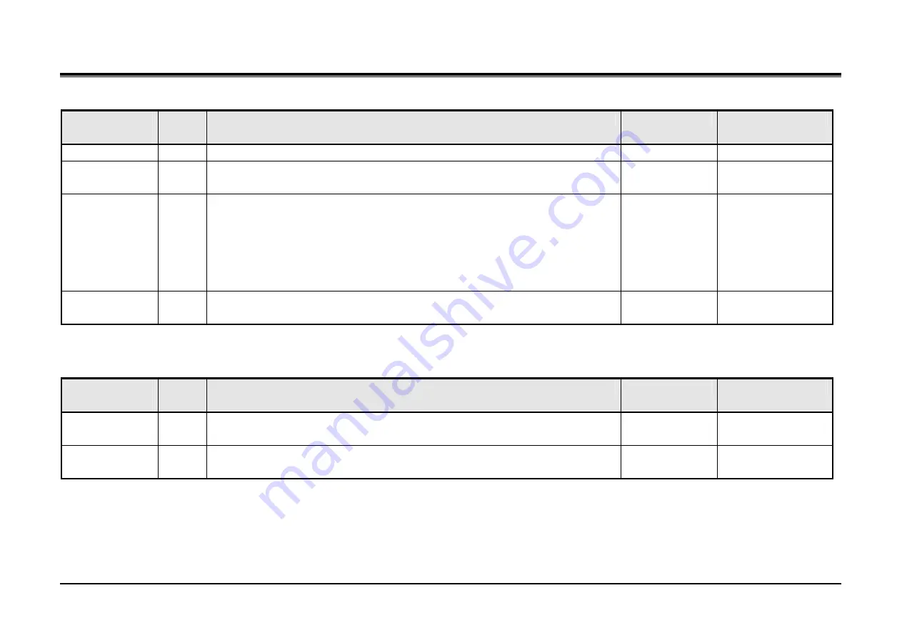 LG-Ericsson ipldk-60 Feature Description And Operation Manual Download Page 414