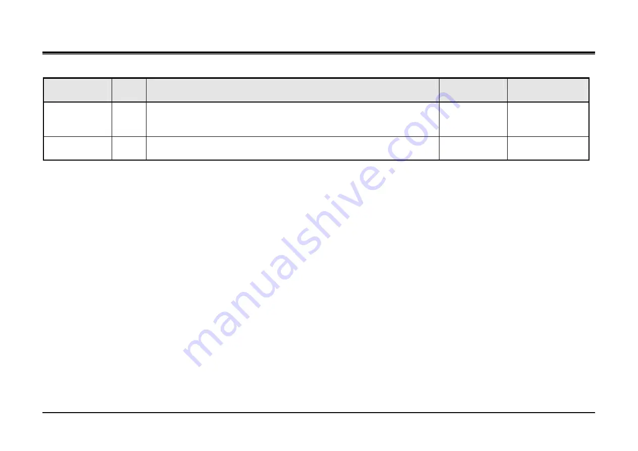 LG-Ericsson ipldk-60 Feature Description And Operation Manual Download Page 428