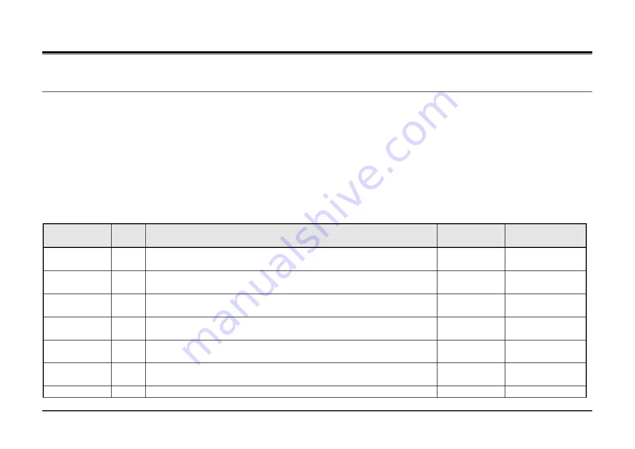 LG-Ericsson ipldk-60 Feature Description And Operation Manual Download Page 436