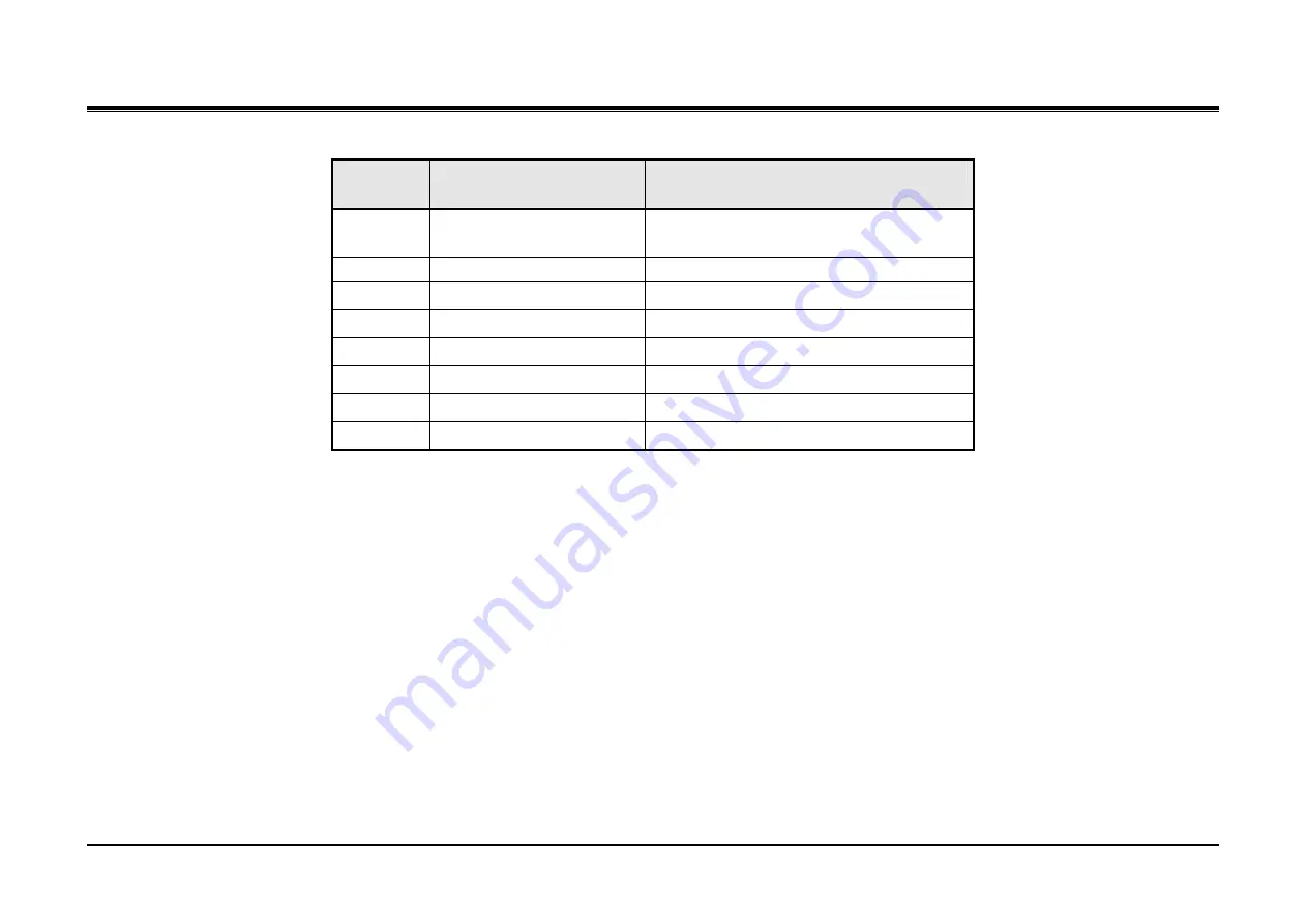 LG-Ericsson ipldk-60 Feature Description And Operation Manual Download Page 438