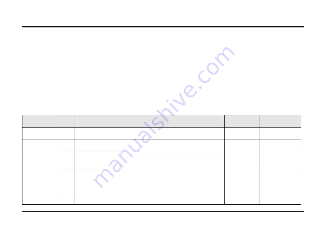 LG-Ericsson ipldk-60 Feature Description And Operation Manual Download Page 477